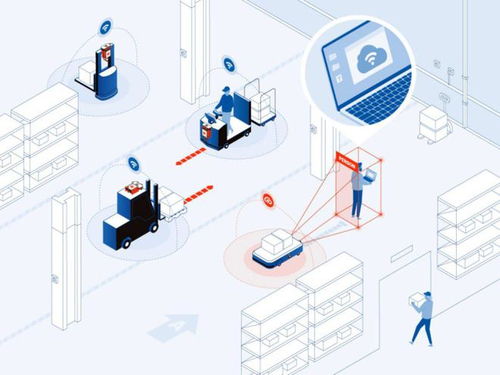 瑞士Sevensense Robotics 以Visual SLAM技術(shù)賦能，讓移動(dòng)機(jī)器人即刻擁有“智慧雙眼”