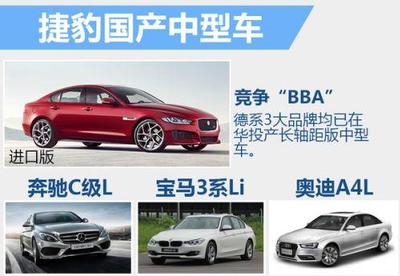 奇瑞捷豹路虎產能擴增，兩款小型車國產化加速布局